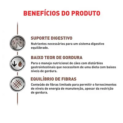 Ração Cães Royal Canin Veterinary Intestinal Low Fat Lata 410g