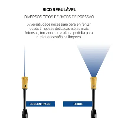 Lavadora Alta Pressão 2000W 1950PSI WAP WL 4000 220V