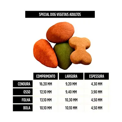 Ração Cães Special Dog Adultos Vegetais Pro 10,1kg