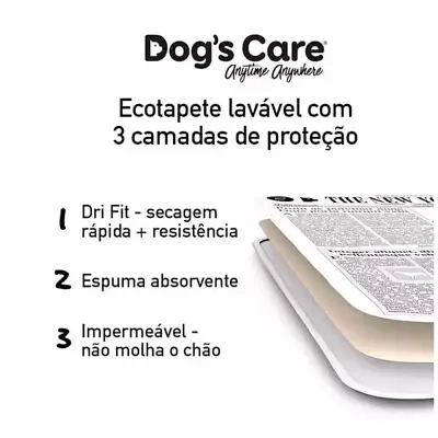 Tapete Higiênico Lavável Cães The New York Dogs
