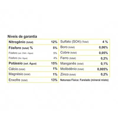 Fertilizante Forth Frutas 400g