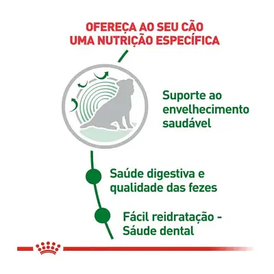 Ração Cães Royal Canin Indoor Senior 2,5kg