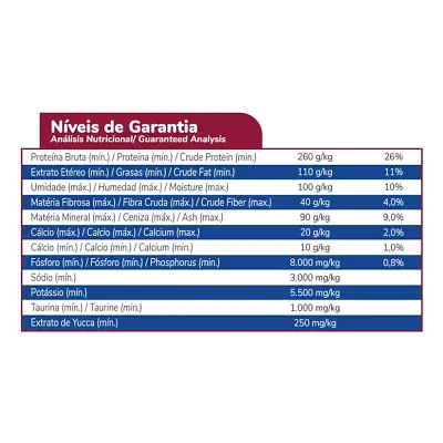 Ração Faro para Gatos Adultos Sabor Carne e Frango 10,1kg