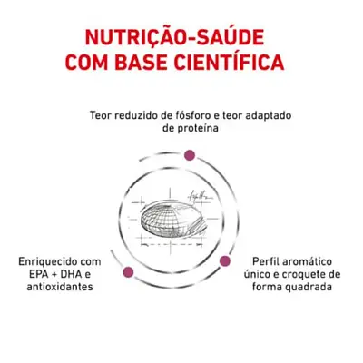 Ração Royal Canin Cães Renal Special 2kg
