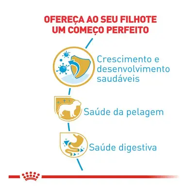 Ração Cães Royal Canin Yorkshire Puppy 2,5kg