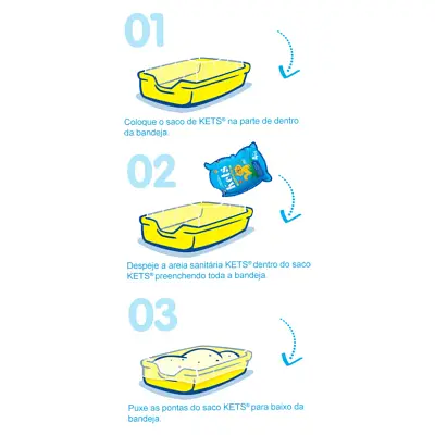 Sacos Higienicos Kets Para Bandeja