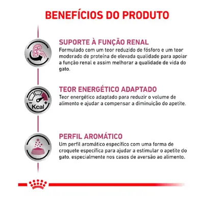 Ração Royal Canin Gatos Renal 1,5kg