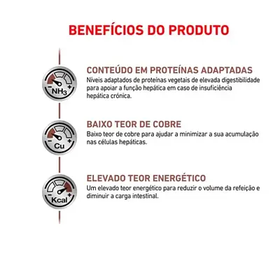 Ração Cães Royal Canin Veterinary Hepatic 10,1kg