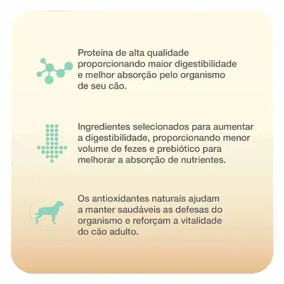 Ração Total Alimentos Cães Max Profissional Line Adultos Frango e Arroz Racas Pequenas 2kg
