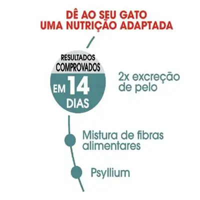 Ração Gatos Royal Canin Hairball Care 400g