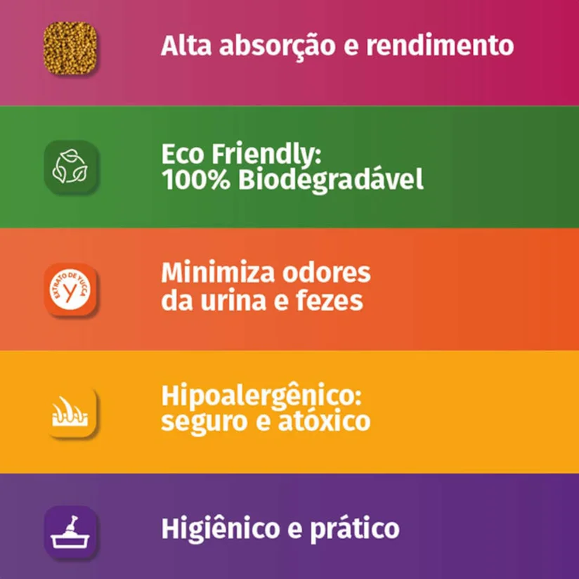 Granulado Higiênico para Gatos Finotrato Bio-Liteer 4kg