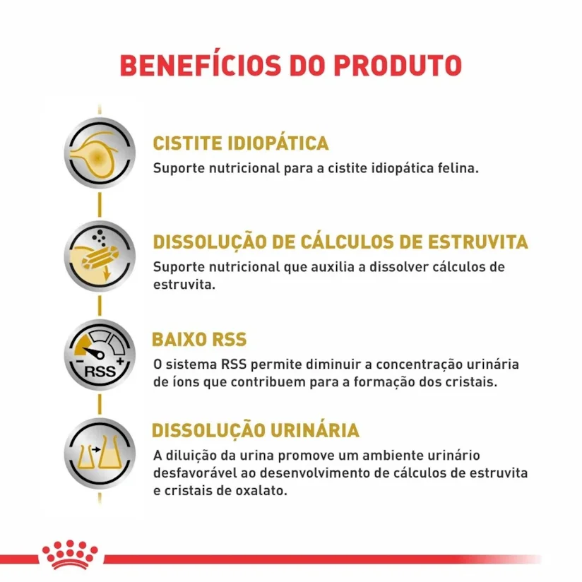 Ração Royal Canin Gatos Urinary S/O Sachê 85g