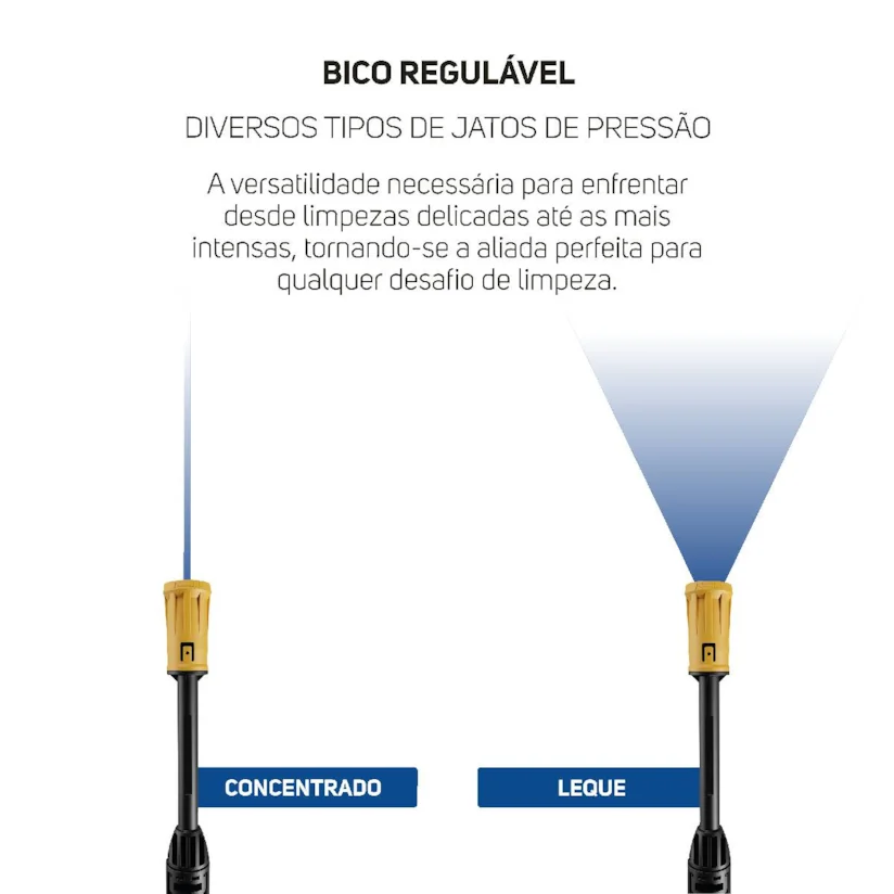 Lavadora Alta Pressão 2000W 1950PSI WAP WL 4000 220V