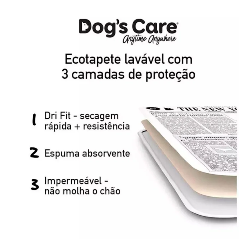 Tapete Higiênico Lavável Cães The New York Dogs