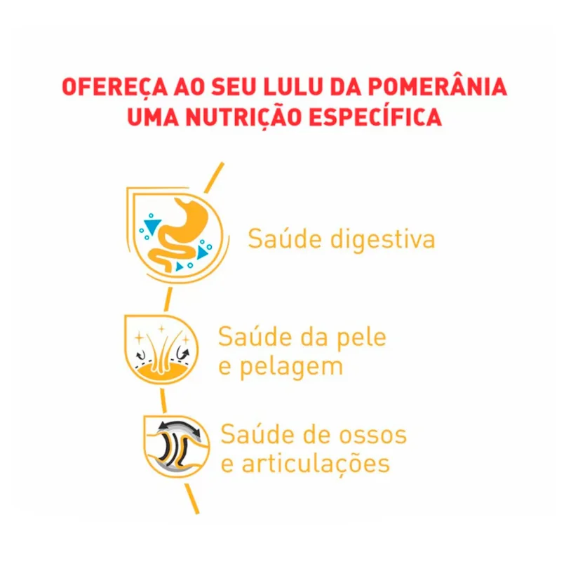 Ração Cães Royal Canin Pomeranian Adultos 1kg