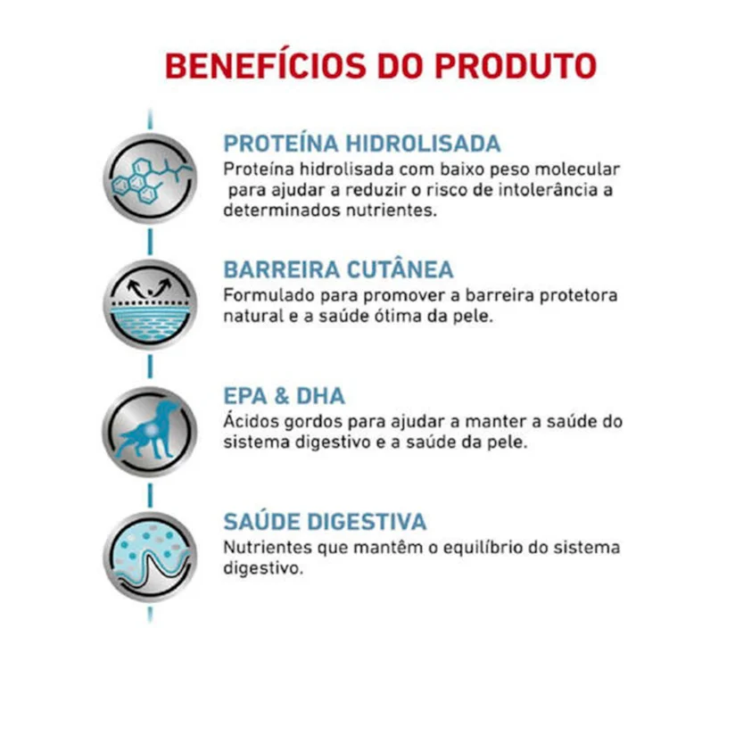 Ração Royal Canin Cães Hypoallergenic 10,1kg