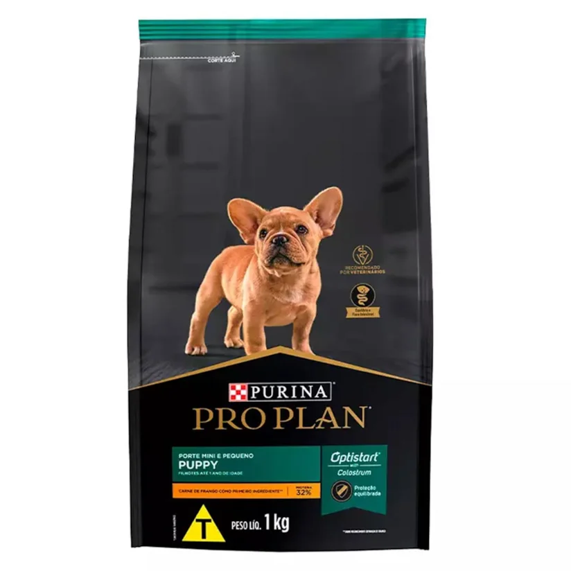 Ração Nestlé Purina Cães Pro Plan Raças Pequenas E Mini Frango 1kg