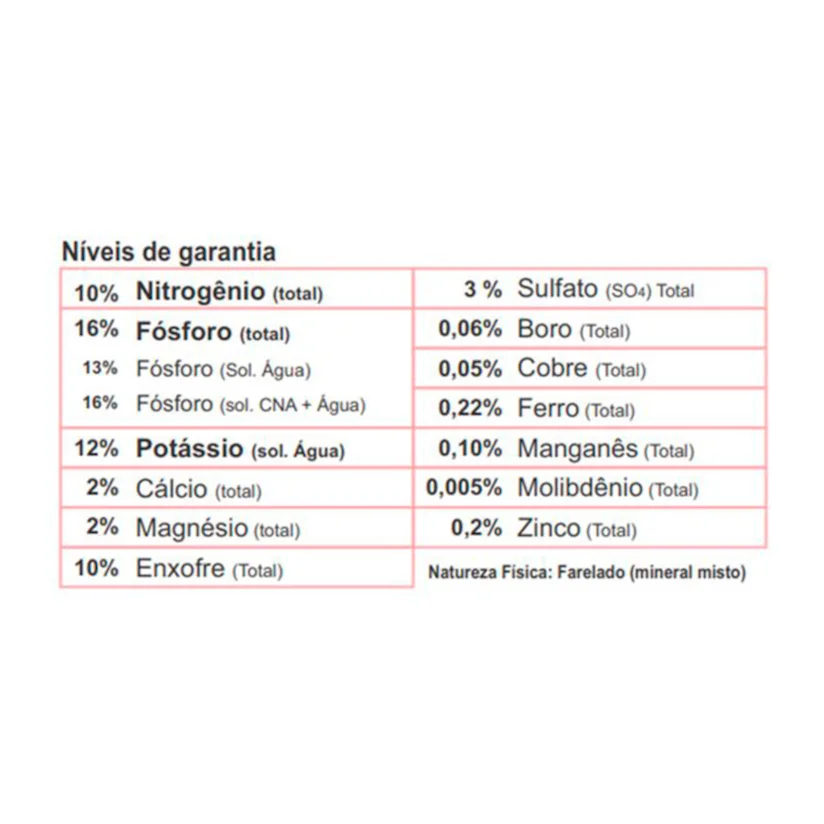 Fertilizante Forth Rosa Do Deserto 400g