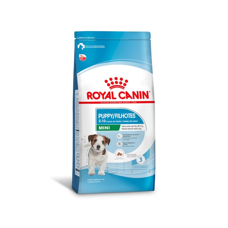 Ração Cães Royal Canin Mini Puppy Jr.2,5kg