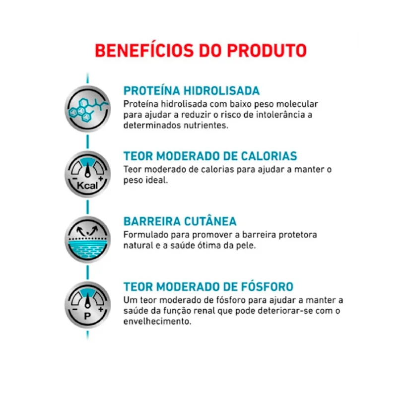 Ração Cães Royal Canin Veterinary Hypoallergenic Moderate Calorie 10,1kg