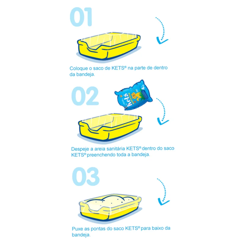 Sacos Higienicos Kets Para Bandeja