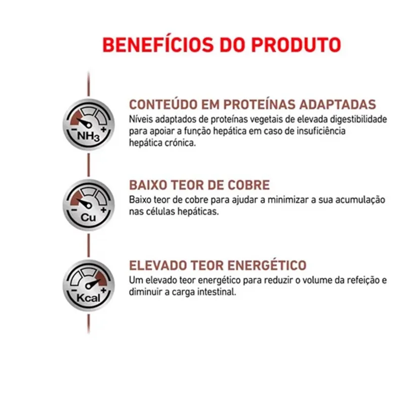 Ração Cães Royal Canin Veterinary Hepatic 10,1kg