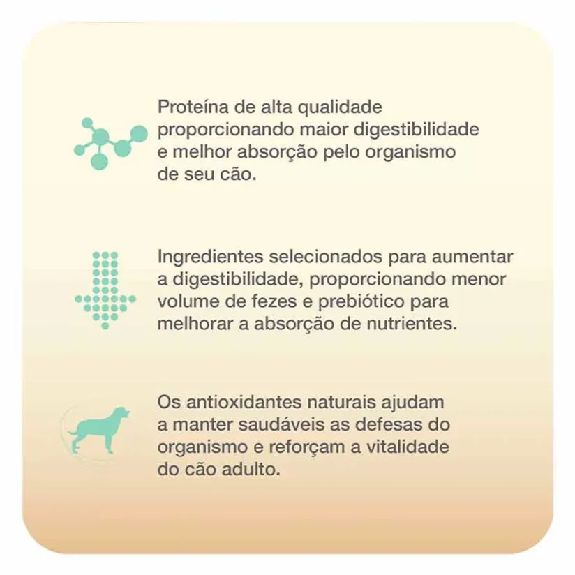 Ração Total Alimentos Cães Max Profissional Line Adultos Frango e Arroz Racas Pequenas 2kg