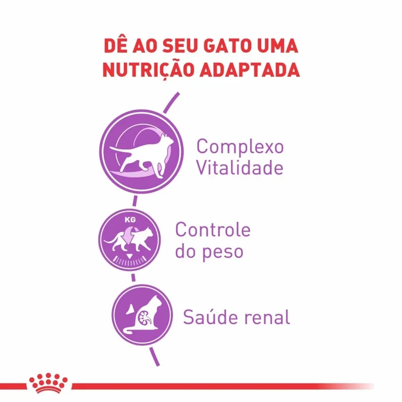 Ração Gatos Royal Canin Sterilised 400g